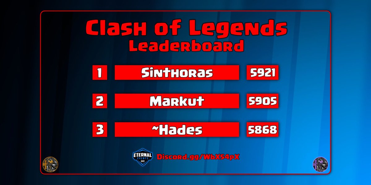 Eternal Events tweet media