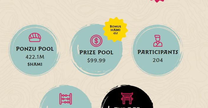 Hamachi Finance tweet media