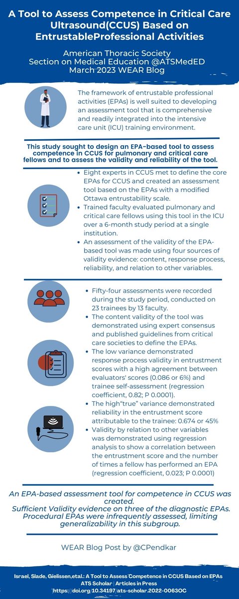 ATSMedEd's tweet photo. EPAs in critical care ultrasound? Read more about it on our #WEARblog

https://t.co/SMhfrVHLdV

@PCCMinBKLYN 

@GrantTurnerMD @CPendkar https://t.co/NyyGgQhvat