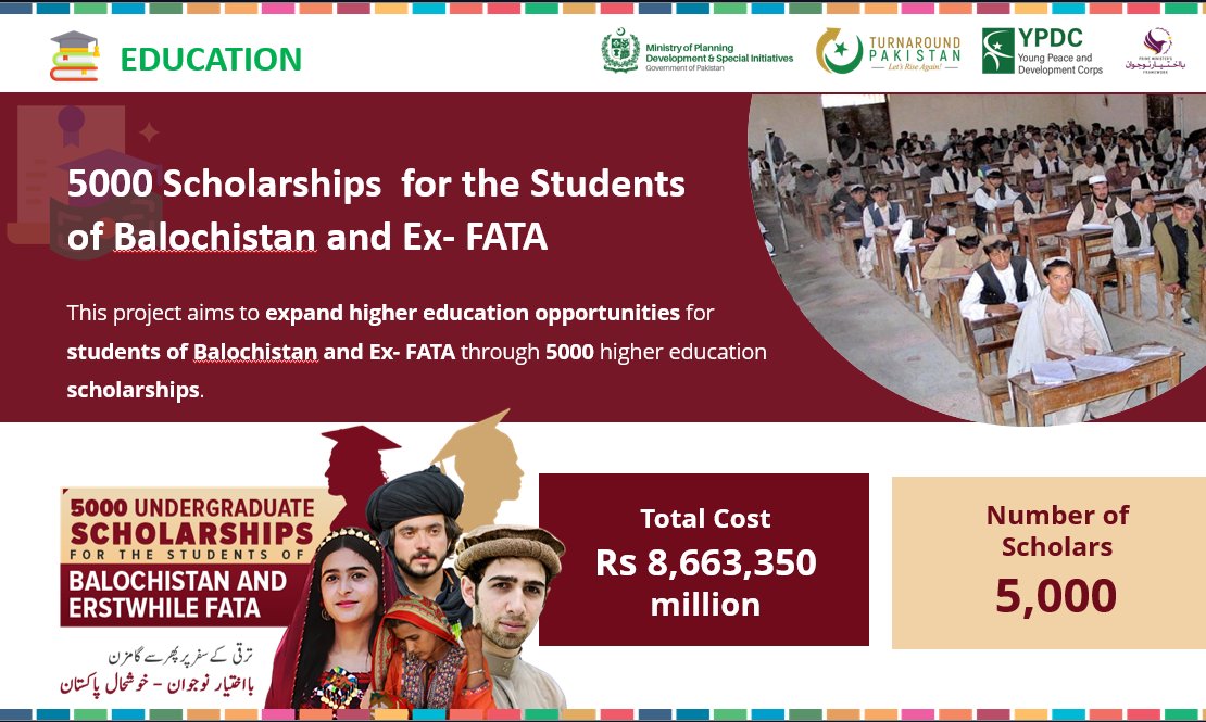 PlanComPakistan's tweet photo. Exciting News for #Youth of #Balochistan

Ministry of Planning is launching scholarship program for Balochistan &amp; former FATA students in the country's top universities to expand higher education facilities for them

#Ba_IkhtiyarNaujawan #PM4Youth
@betterpakistan @PMsYouthProgram https://t.co/DJnFRRhwBC
