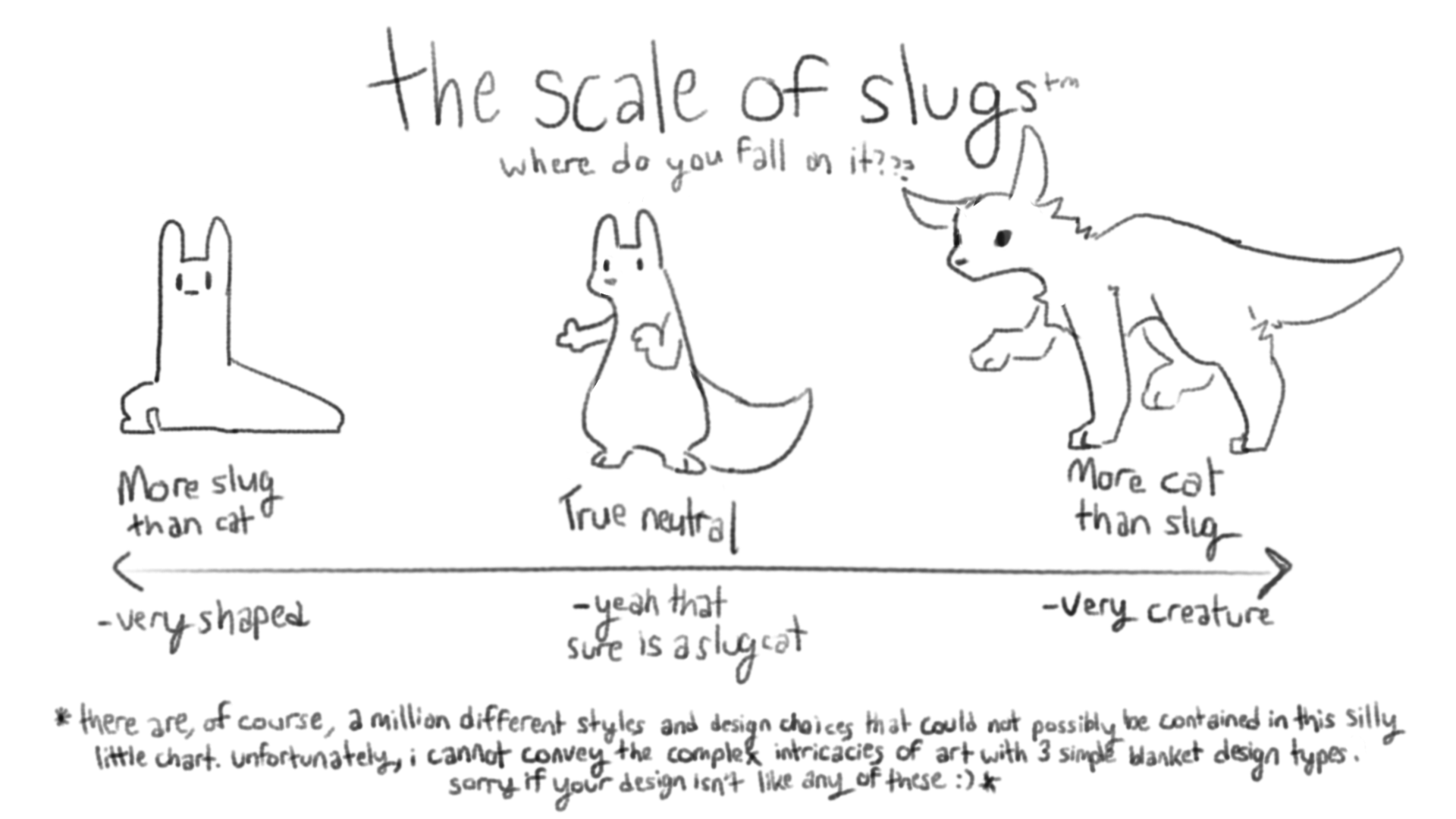 Mizzy on twitter just some observations about the different kinds of