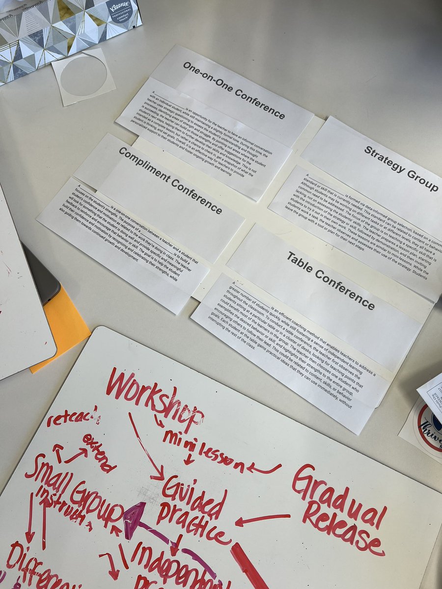 MsKHannon's tweet photo. Be still my science teacher heart - the inquiry lesson plan template! Enjoyed thinking more deeply how to use this in a really intentional way. Favorite part of #thrive360? Hearing how my incredible colleagues will use the inquiry template in other disciplines! #WeAreChappaqua https://t.co/Ml8SYmqI7w