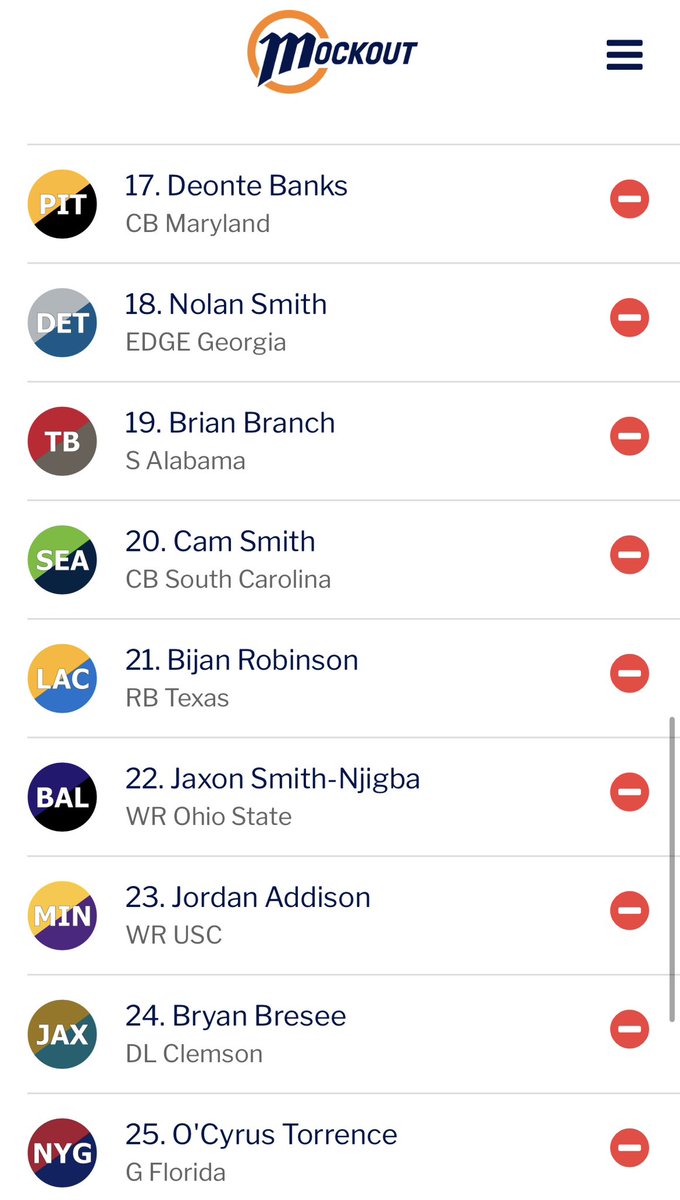 royal_wagers's tweet photo. 🏈 Mock 2.0 🏈 https://t.co/08uCKTYpFR