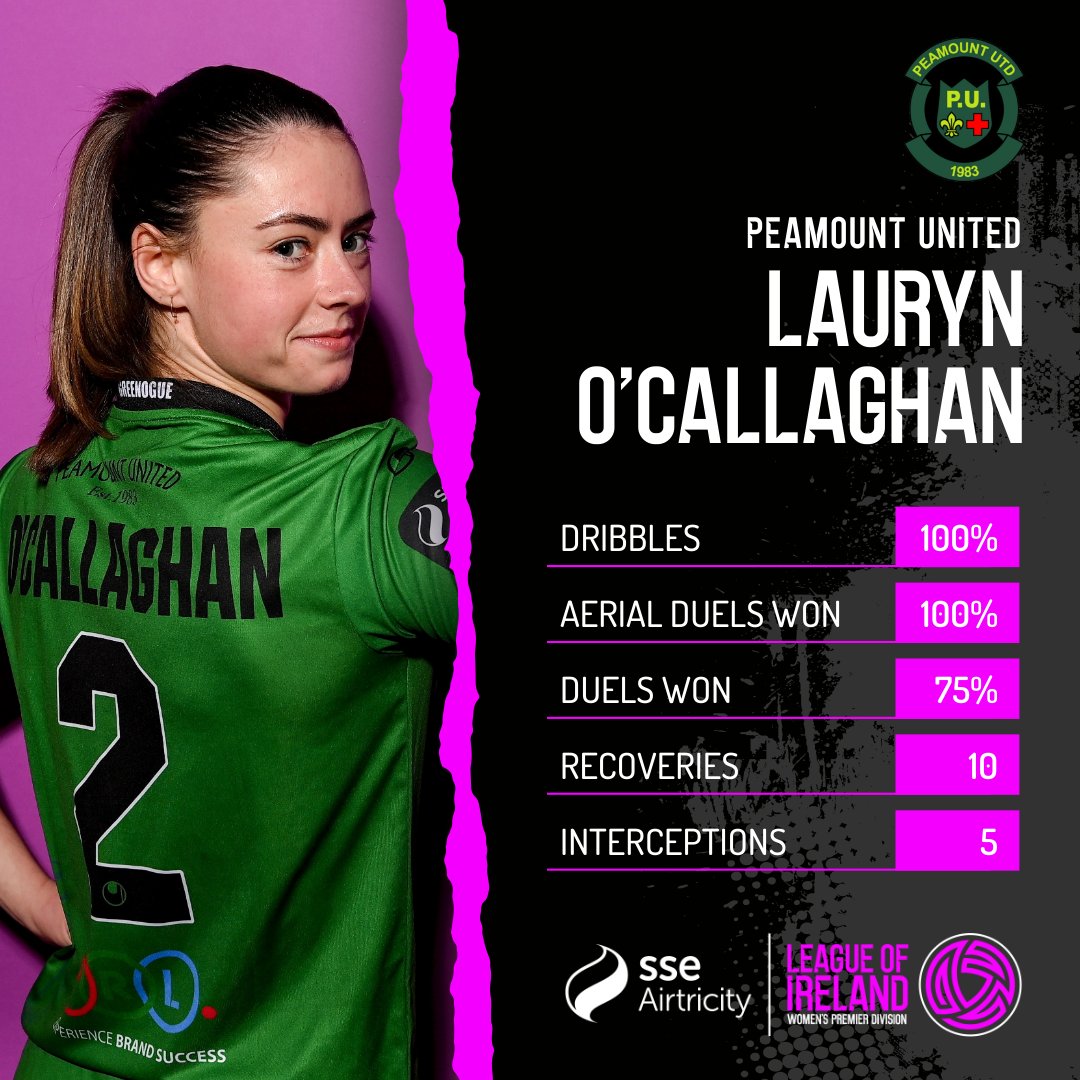 LoiWomen's tweet photo. A stand-out display in #SLIPEA 👍

#LOIW | @lauryncallo https://t.co/coTcVhCbVy