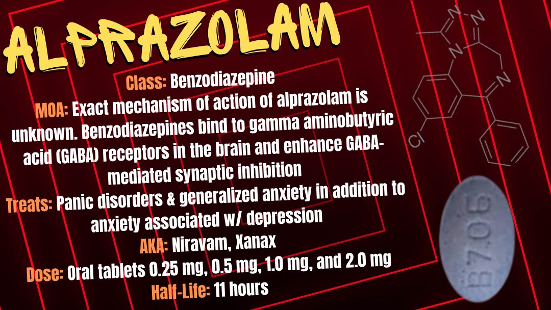 Alprazolam, better known by Xanax helps Anxiety disorders, which are the most common of mental disorders and affect nearly 30% of adults at some point in their lives
#medicationmonday #emtstudent #medicstudent #nremtprep #pharmacology