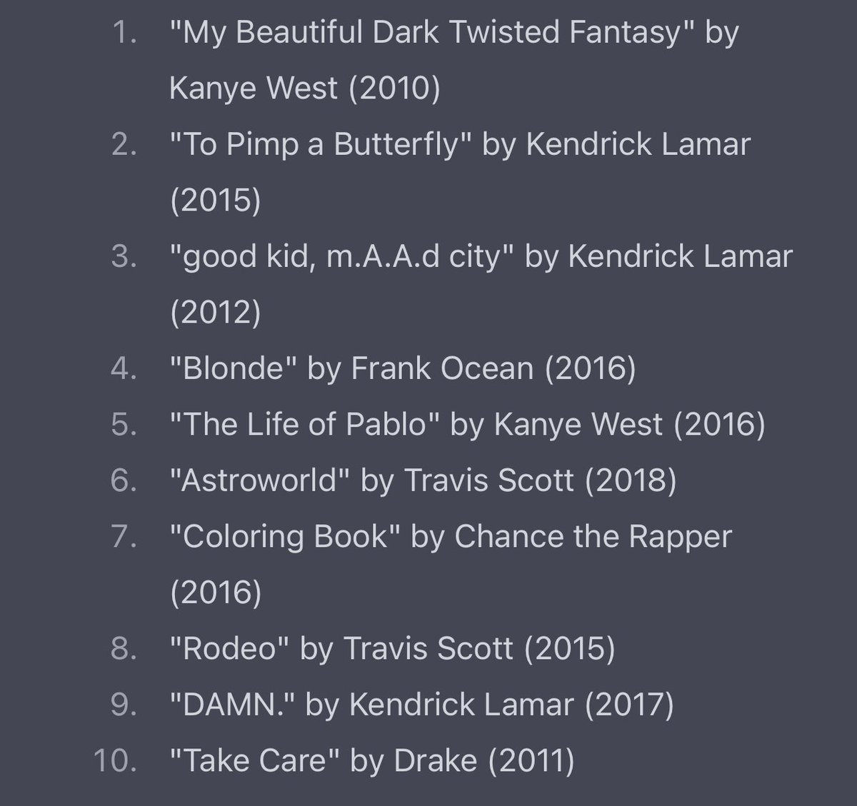 I asked ChatGPT to rank the 10 best rap albums since 2010