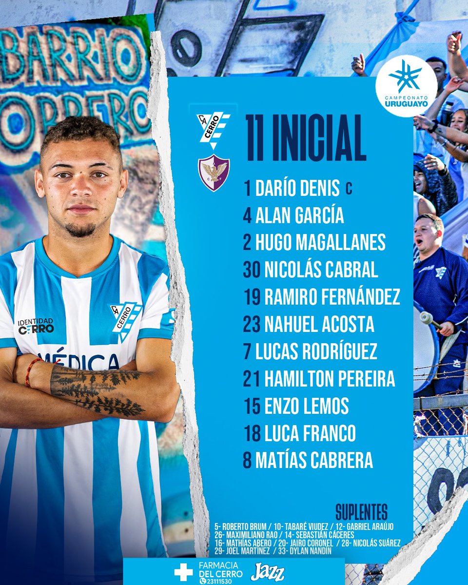 📋Así sale a escena el 𝐞𝐪𝐮𝐢𝐩𝐨 𝐝𝐞𝐥 𝐛𝐚𝐫𝐫𝐢𝐨✔️

👊🏼