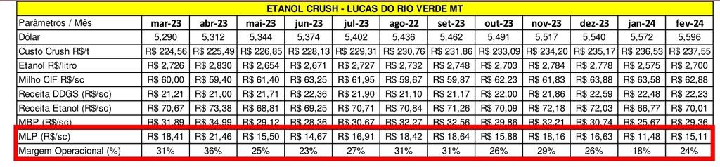 Eduardo Vanin tweet media