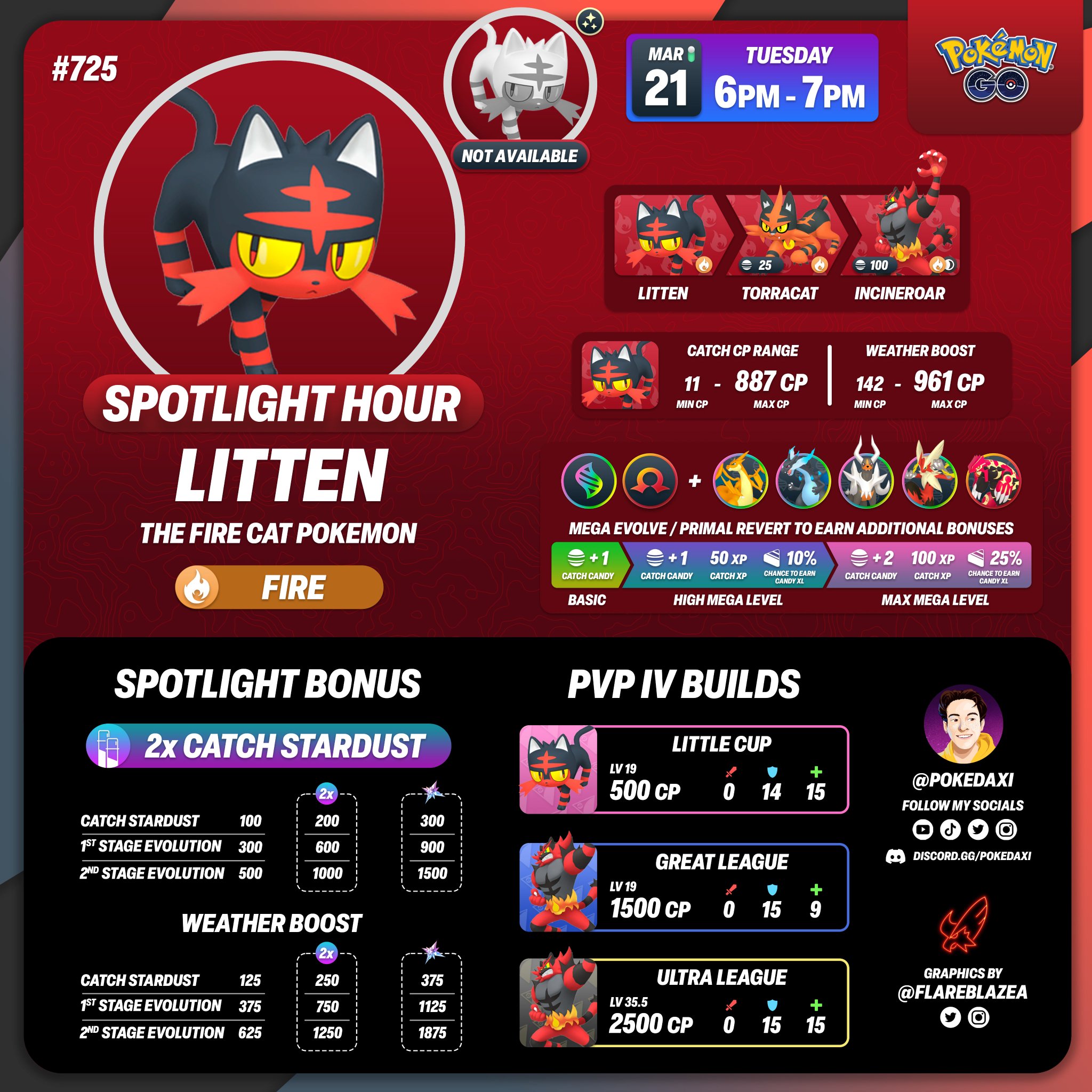 Poké Daxi on Twitter "Litten Spotlight Hour is TOMMOROW! With the 2X CATCH STARDUST BONUS Don