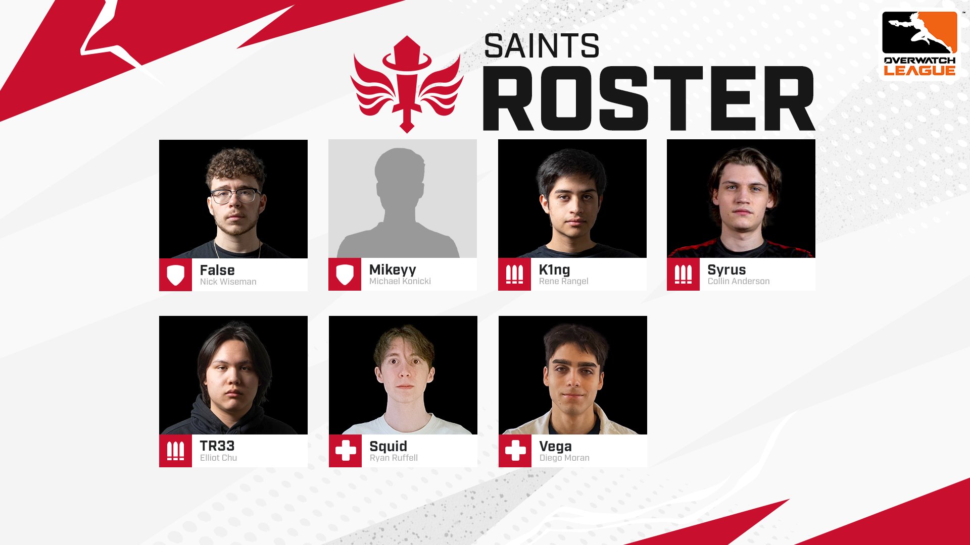 Overwatch league on twitter introducing the maryvillegg saints