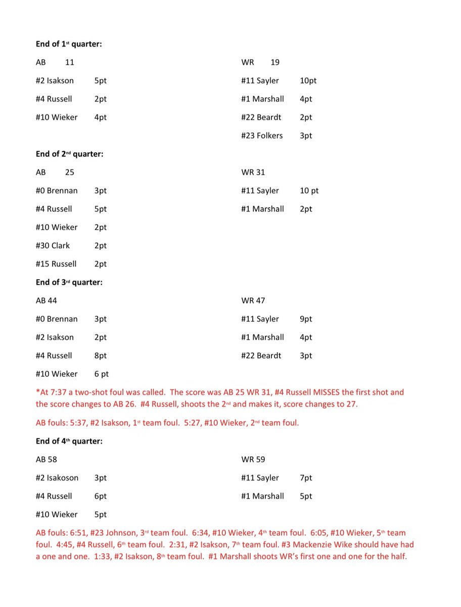 Marc Marshall tweet media