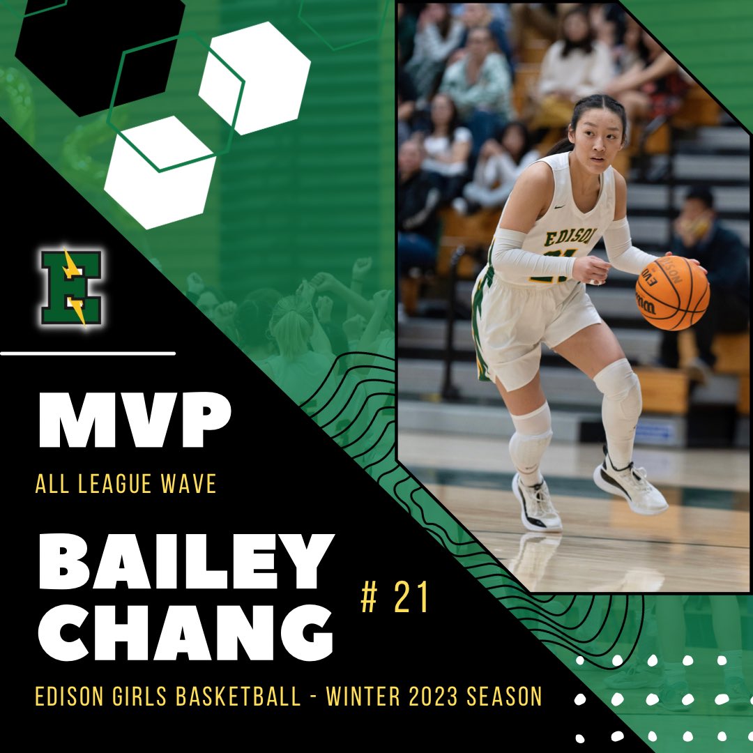 EdisonGbb's tweet photo. So excited for Bailey Chang on being named co-Most Valuable Player of the Wave League🏀🥇Congratulations Bailey!! @richboyce4 @HBUHSD @EdisonSportsNet @EdisonChargers @tlindqui @ocvarsity @OCSportsZone @ocvarsityguy @latsondheimer @CIFSS @perryjameslusc https://t.co/LeE3A4nir3