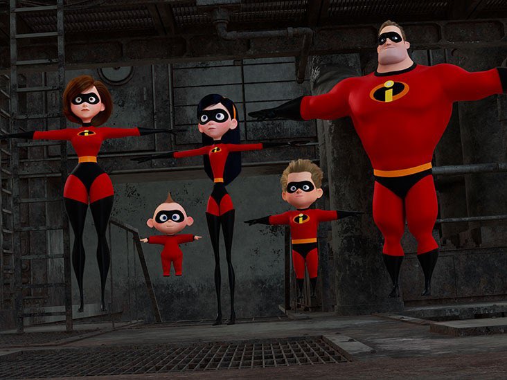 The Incredibles 2 (2018)