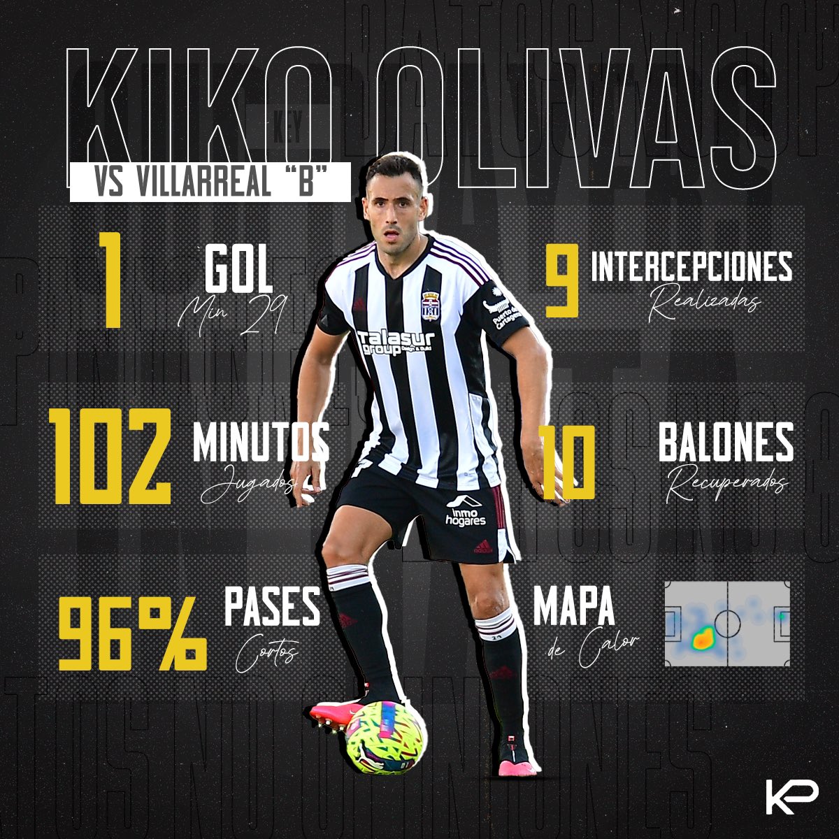 keyplayergroup's tweet image. El káiser @kikoolivas 

Volvió a una convocatoria, volvió al XI inicial y volvió marcando… ¡qué forma de volver!

Por todo eso, Kiko Olivas es nuestro #KeyPlayerOfTheWeek