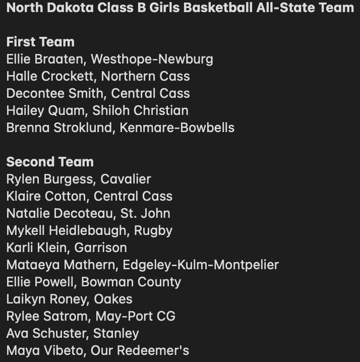 Here are players selected to the North Dakota Class B Girls Basketball All-State Team as voted on by members of the NDAPSSA. #NDpreps