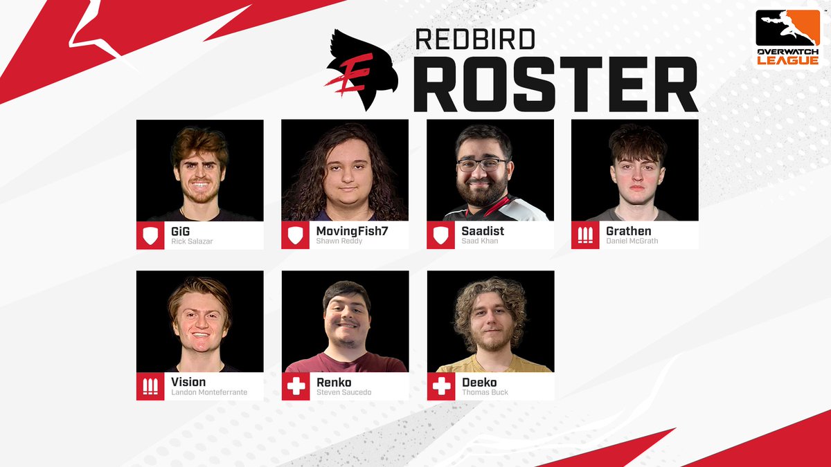 Catch @Redbird_Esports in action during the #OWL2023 Pro-AM tournament! ✨ 🛡️ GiG 🛡️ MovingFish7 🛡️ Saadist ⚔️ Grathen ⚔️ Vision 💉 Renko 💉Deeko