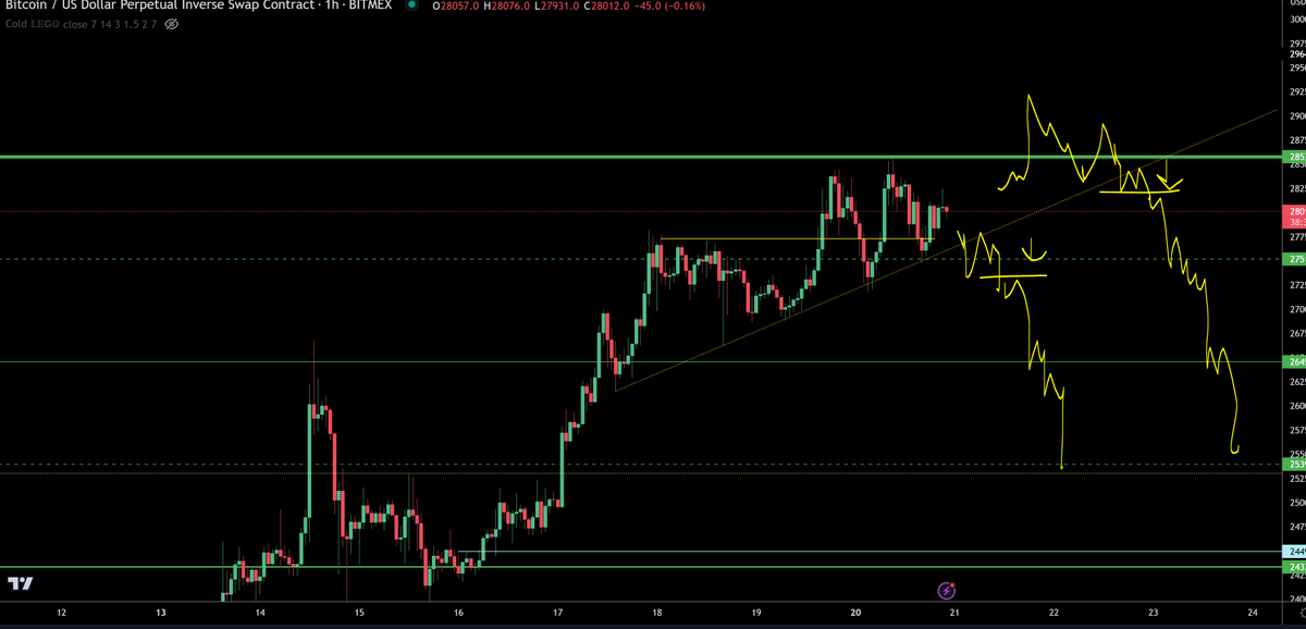 TraderSZ tweet media