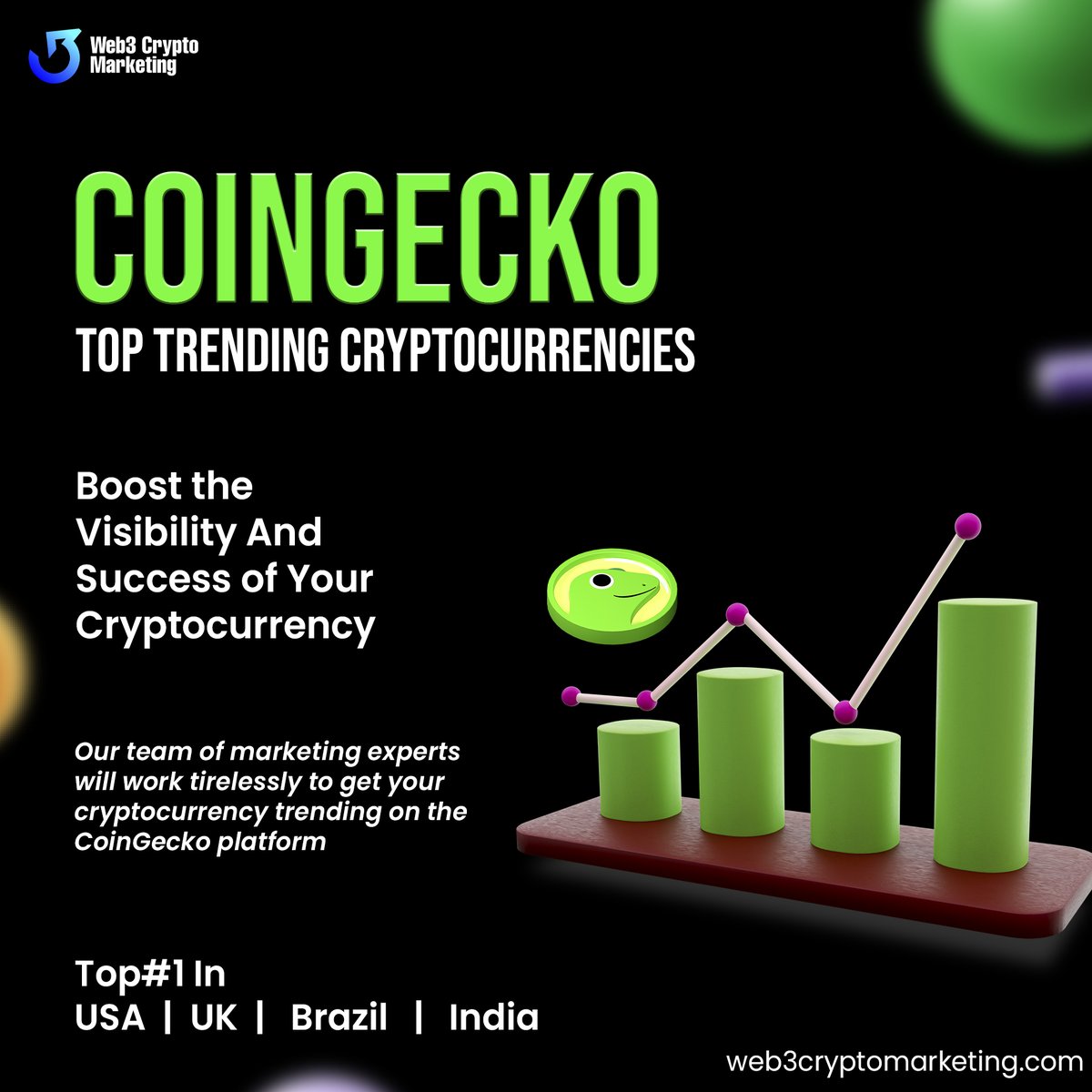 Web3CryptoMktg's tweet photo. Offering CoinGecko Top Trending Cryptocurrencies.
#cryptomarketing #criptomundo #crypto #criptomercado #ol #criptomonedas #cryptowallet #criptoinversion #cryptocurrency #criptoinfo #bitcoinespa #criptodivisas #bitcoin #monedasvirtuales #cryptomarket #criptomonedasonline #mundocr https://t.co/RKl1FnCPZG