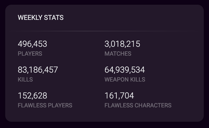 Trials Report tweet media