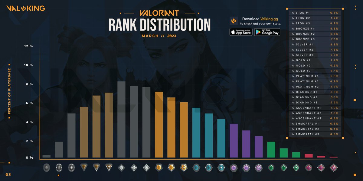 Valking.gg tweet media