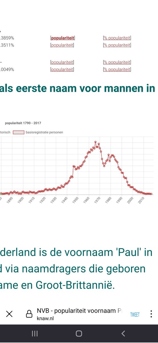 graaf_paul's tweet photo. @msteeman Nou met de Paulen gaat het ook niet best! En laat mijn zus nu Linda heten... https://t.co/qt1q625Zlh