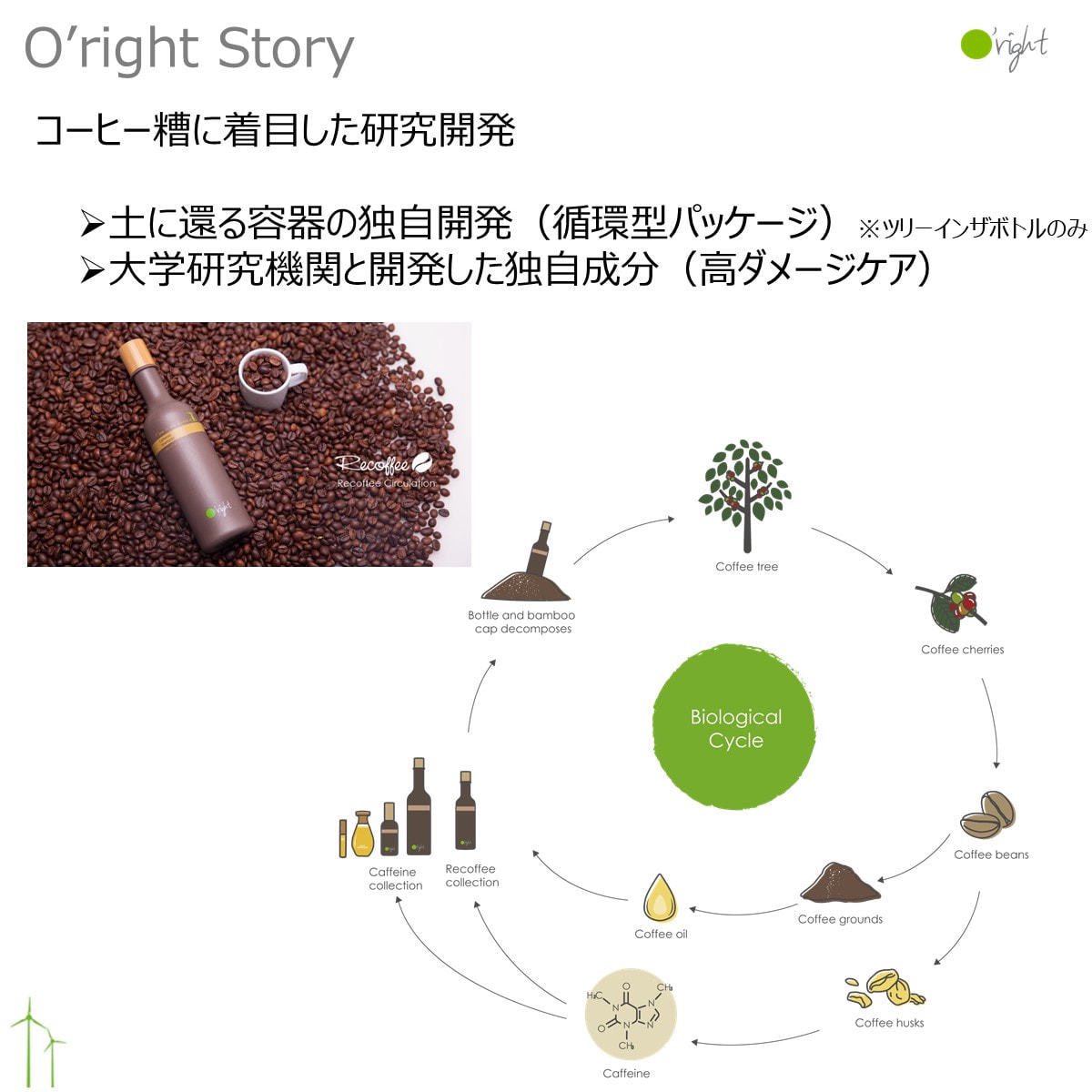 rhairorganic's tweet photo. #oright #オーライト
🌲積極的に自然由来原材料を使用し環境負担の少ない手法を取り入れた地球に人にやさしい台湾発グリーンイノベーションヘアケアブランド『オーライト』🌲
🍀カーボンゼロ
🍀100%リサイクル可能ペットボトル
🍀コーヒーかす原料パッケージ
®️ショップ
https://t.co/SRhaMpXtyF https://t.co/EZMijwEO5r