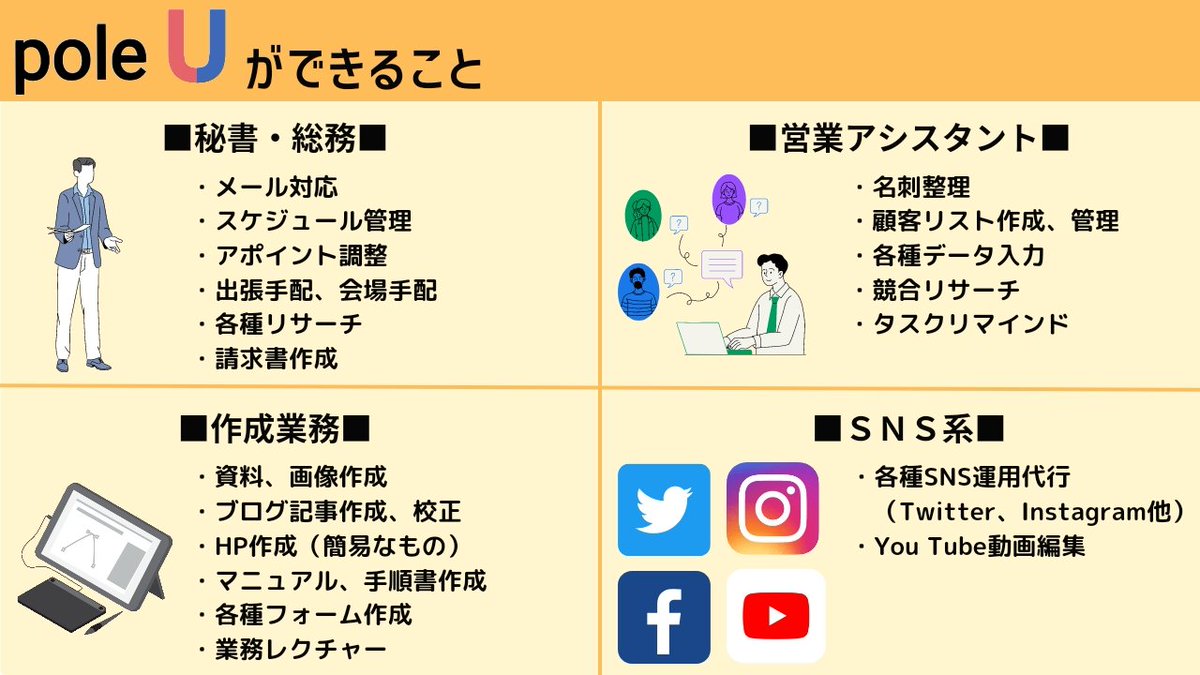 pole_u's tweet photo. ◤￣￣￣￣￣￣￣￣￣￣
　　 pole U って？
＿＿＿＿＿＿＿＿＿＿◢ https://t.co/eUqDe7ZI3l