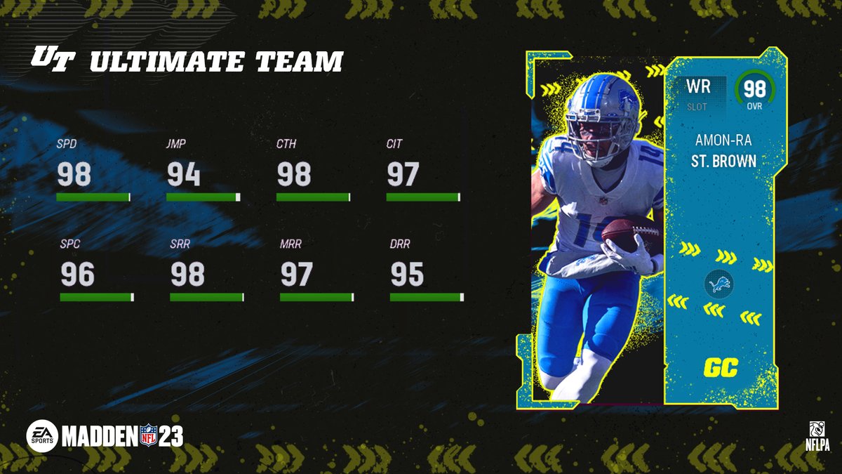 Madden Ultimate Team tweet media