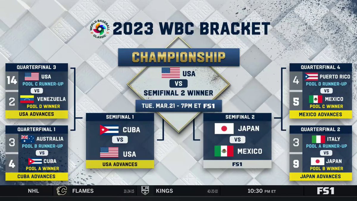 MLBONFOX's tweet image. One spot remains in the Championship. Who will be there with USA??