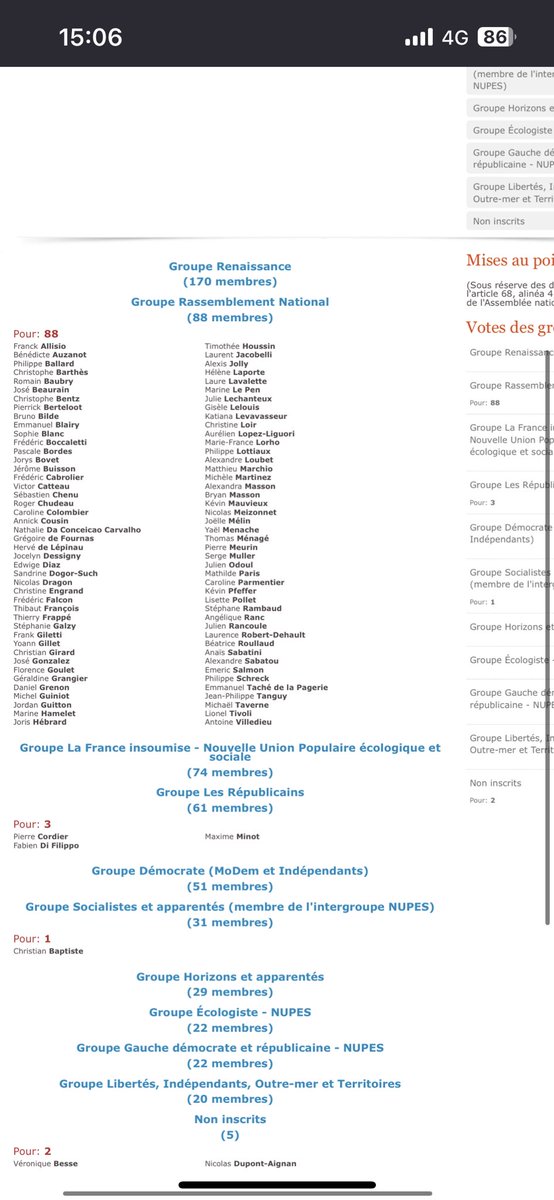 MrChibre's tweet photo. @den_pero Et du coup, la 2e Motion elle compte pas? Ça cnest ceux qui l’ont voté. Y’a ma Ms grand monde de la nupes https://t.co/4h4enQESkW