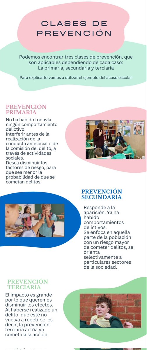 esthermusal's tweet photo. #PYTPS_CRIMI23 Los niveles de prevención son 3:
Primario, secundario y terciario. Lea el infograma para responder a la siguiente pregunta si lo necesita.
Si un alumno tiene un carácter violento y finalmente este acaba agrediendo a un profesor ¿Qué prevención habría que aplicar? https://t.co/p2dnGrpBNq
