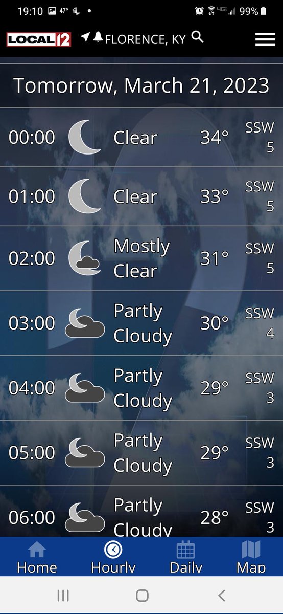 Pappy47872559's tweet photo. @TeraBlake , question for you from the untrained: 

On Tuesday I see a high of 57 &amp; low of 43. 

Yet Tuesday's coldest temp is 28. Why wouldn't the low be 28? https://t.co/FBNH9nxYov