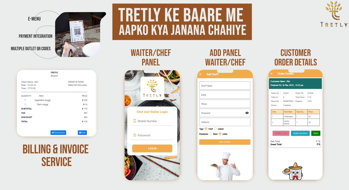 theTretly's tweet image. TRETLY KE BAARE ME AAPKO JANANA CHAHIYE, Tretly provides you smart special features other then E-menu.
JOIN TRETLY for taking your business to growing heights.
#food #smartfeatures #waiter #chef #panel #order #details #billings #invoice #api #qrcodes #differentoutlets #revenue