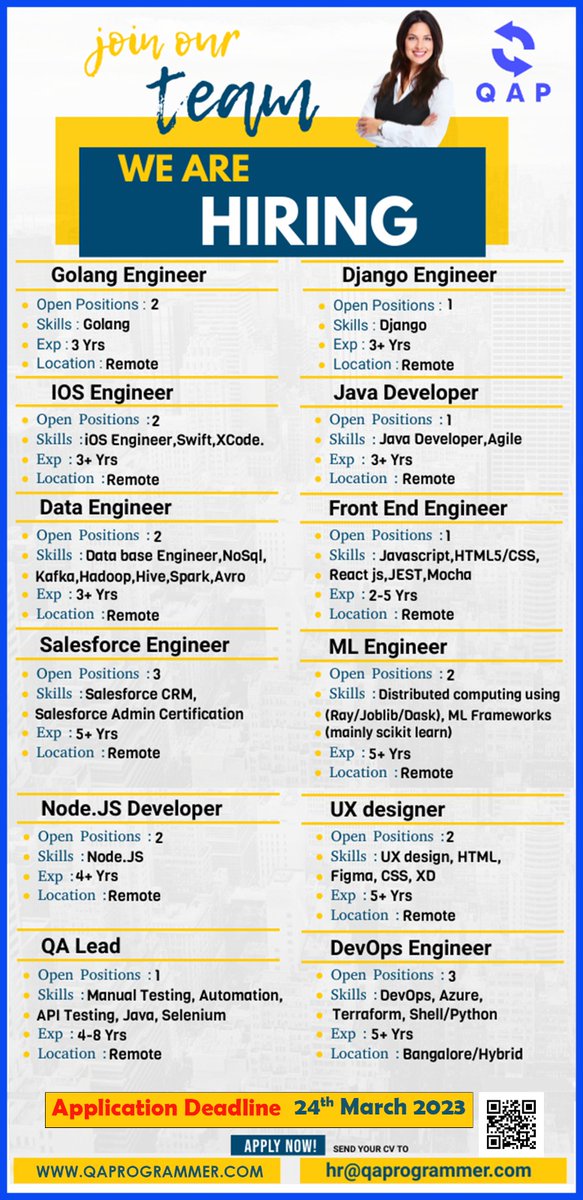 QaProgrammer's tweet image. #JavaSolutionArchitect #MobileTestEngineer #Django #GolangEngineer #IOSEngineer #qa #JavaDeveloper #SalesforceEngineer #php #manualtesting #DataEngineer #OracleBRMDeveloper #OracleBRMMigration #OracleBRMQA #PerformanceTesting #FullStackDeveloper #process #hiring #share