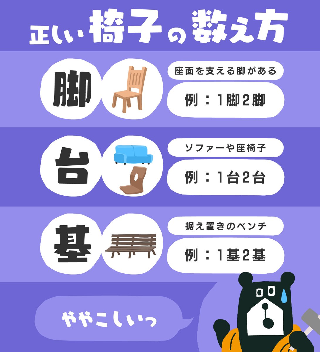 インテリアの重要アイテムといえば「椅子」、ワタクシも大好きです 