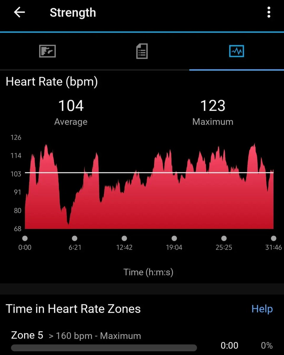 crys1788's tweet photo. Worked the 💪🏾💪🏾tonight... #strength #strengthtraining #upperbodystrength #ironseries #CarolineGirvan #garmin #garminvenu #garminfitness #garminwellness #leagueofgarmin #beatyesterday #fitness #fitfam #fitlife #fitmom #fitover40 #fitnessmotivation #sparkfitusa  #motivationMonday https://t.co/YqI99EbmBG
