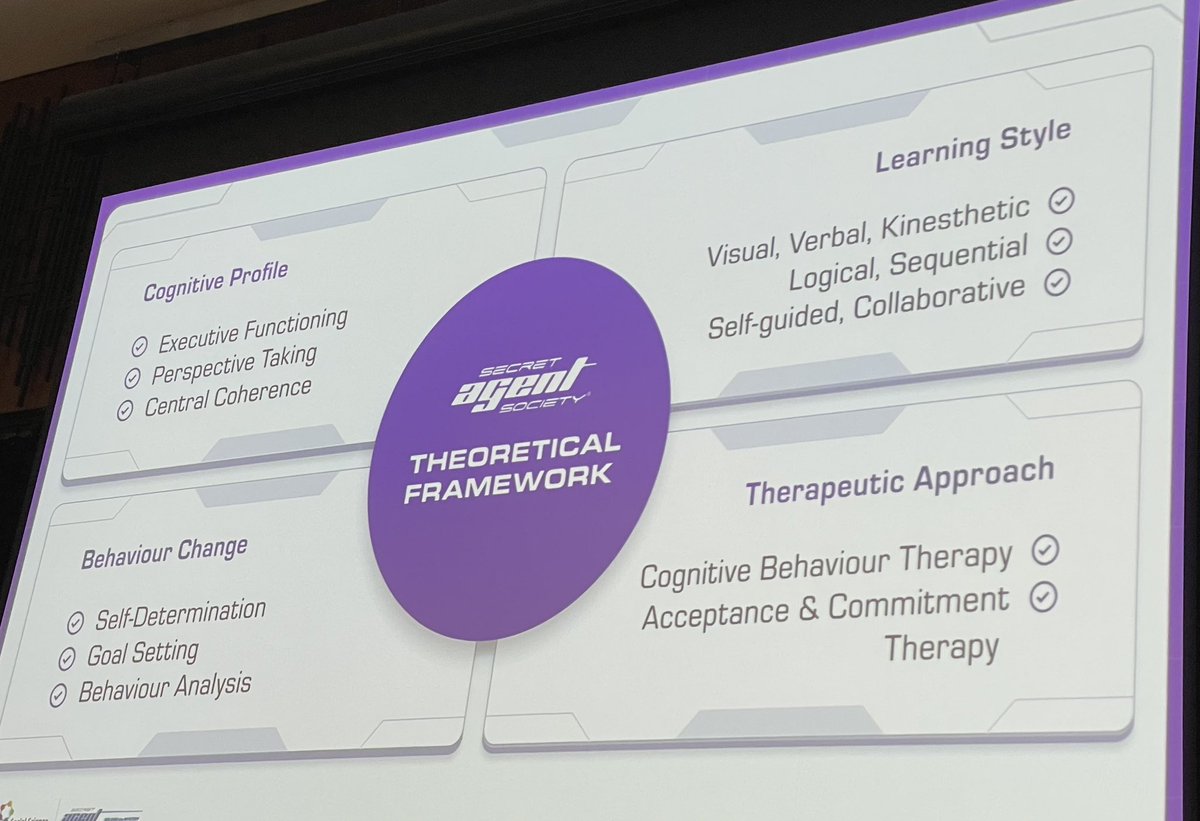 Kathleen Davey from Social Science Translated provides an update of the Secret Agent Society program - for neurodivergent children as well as kids with anxiety and general needs related to social skills. <a href="/anzmha/">Australian & New Zealand Mental Health Association</a> #camh23