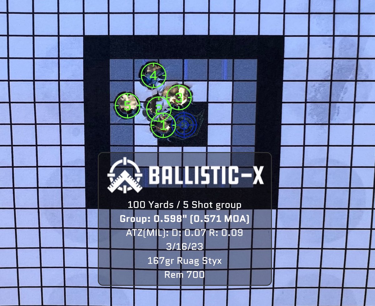 Ole Girl still runs pretty well #sniperstuff #flowstate