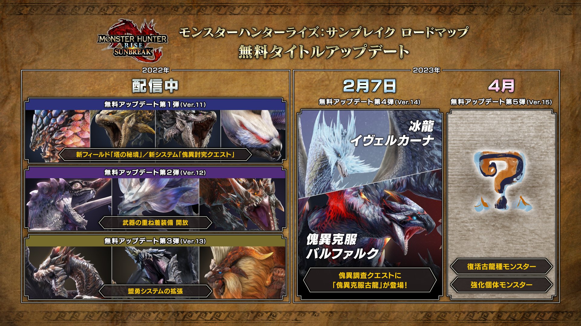 Amazon.co.jp: モンスターハンターライズ -Switch : ゲーム