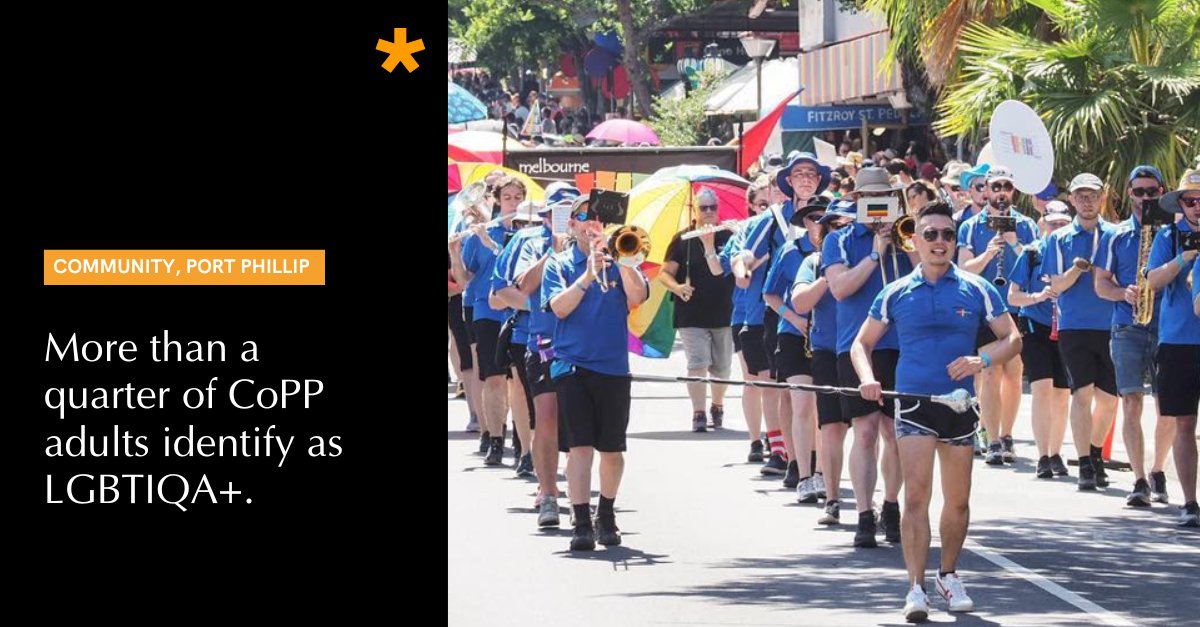 PSMedia's tweet image. City of Port Phillip is one of two municipalities with the highest LGBTIQA+ adult population in Victoria. It has a plan to foster more inclusion and participation in the community. Have a read and have your say: news.psmedia.com.au/port-phillip/n…