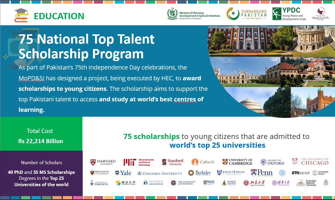 PlanComPakistan's tweet photo. Under the direction of the PM, Minister Ahsan Iqbal has launched 75 National Top Talent Scholarship Program under @hecpkofficial, through which 75 talented students will be provided education opportunities in 25 top universities of the world.

#Ba_IkhtiyarNaujawan #PM4Youth https://t.co/xuWY5VzqY8