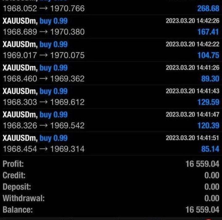 Check out the date, Congratulations to you my Investors winning bigger today, I assure you of more earnings from our new profitable categories now 💰🤑