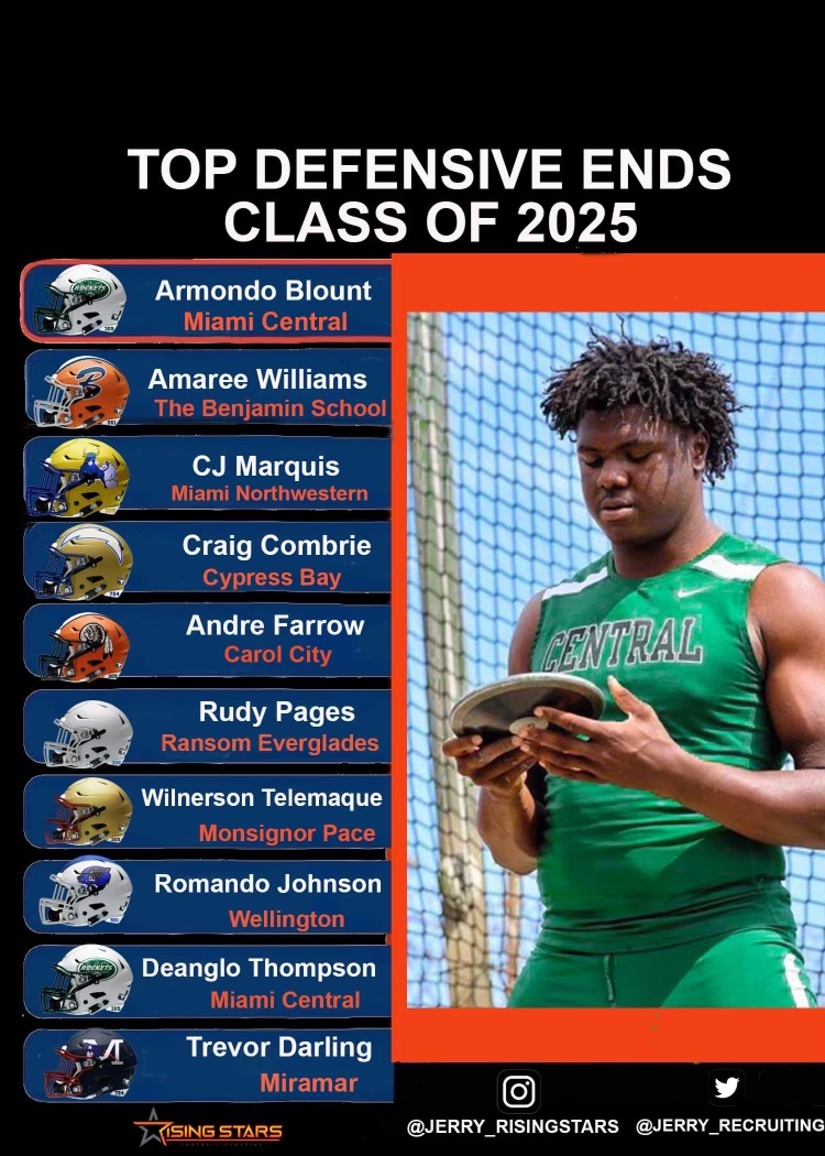 Miami Northwestern_FB (mnw_fb) / Twitter