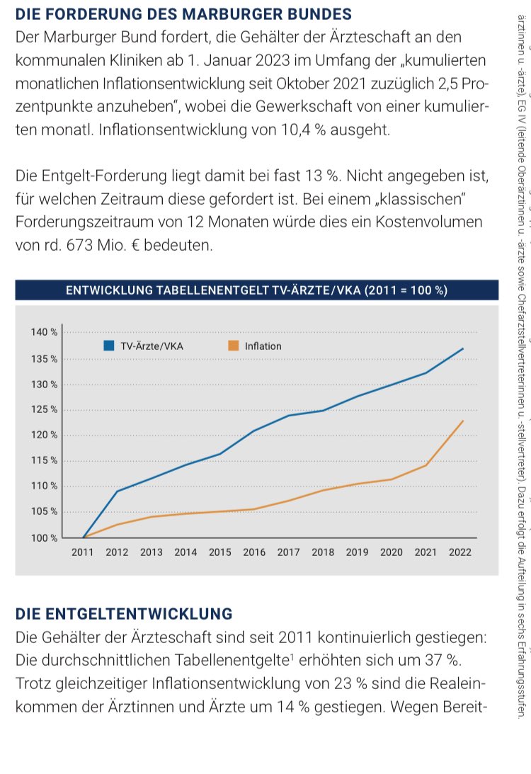 DocJuHe's tweet photo. @BotaIntensiv @Die_VKA @marburger_bund Er bezieht sich vermutlich hierauf… https://t.co/Qgcm7EqnOl