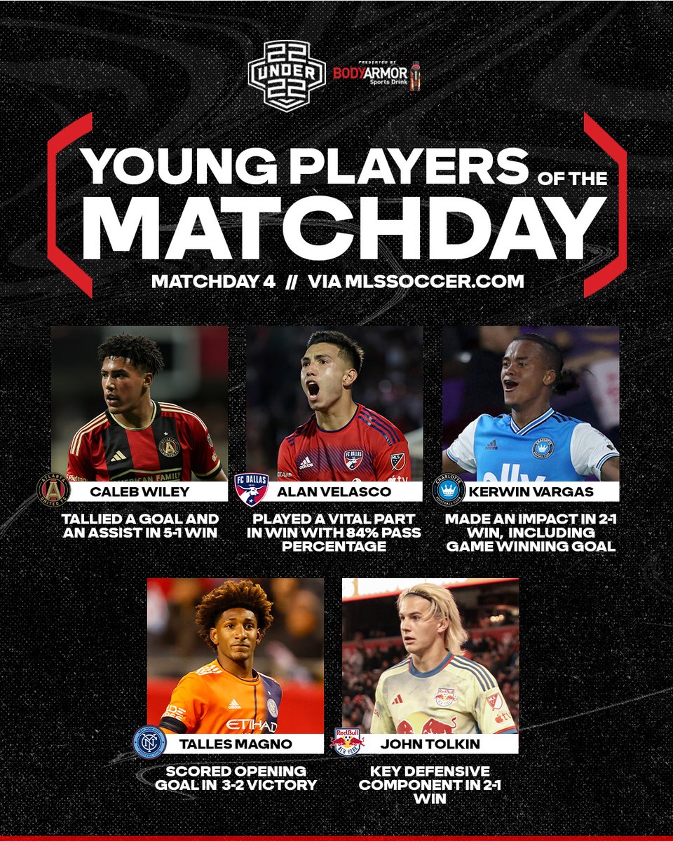 MLS's tweet photo. Another impressive matchday for these young players. 🚀

Read more: https://t.co/StzHHTZcqp https://t.co/Kc2UAZeZUl