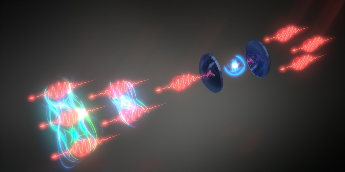 Sydney Science (@sydney_science) on Twitter photo For the first time, scientists from <a href="/sydney_uni/">University of Sydney</a> and <a href="/UniBasel_en/">University of Basel</a> have demonstrated the ability to manipulate #quantumlight, which could advance #medicalimaging and #quantumcomputing.
🔗Learn more: bit.ly/3LCCabW
#LeadershipInAction For the first time, scientists from <a href="/sydney_uni/">University of Sydney</a> and <a href="/UniBasel_en/">University of Basel</a> have demonstrated the ability to manipulate #quantumlight, which could advance #medicalimaging and #quantumcomputing.
🔗Learn more: bit.ly/3LCCabW
#LeadershipInAction