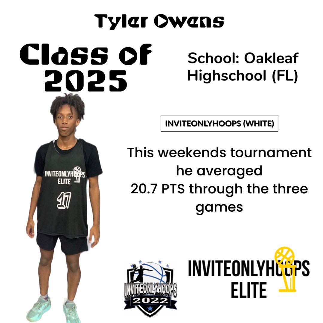 Player of the weekend <a href="/selfmade_ty3/">Tyler Owens</a> 🏀🏀 @inviteonlyhoopsaau