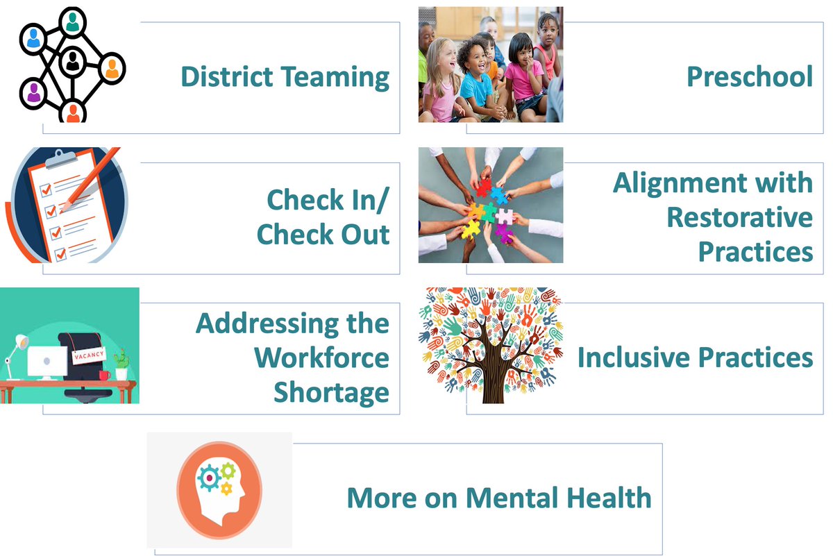 NortheastPBIS's tweet photo. Content on Friday morning provides opportunities to learn more about topics of interest! Have you registered for the Northeast PBIS Leadership Forum yet?
https://t.co/DWp3MuGeNg https://t.co/d3WY0nKYHe