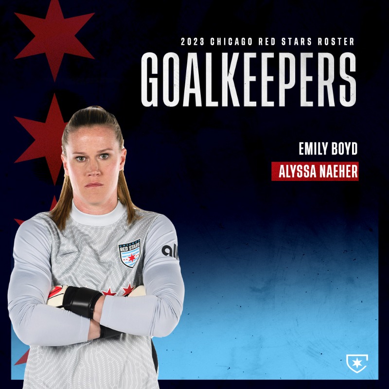 theChicagoStars's tweet photo. Your 2023 Chicago Red Stars #ChiStars