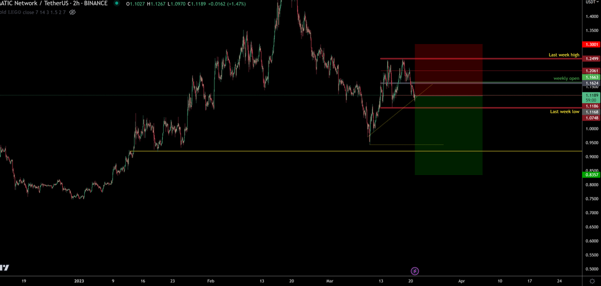 TraderSZ tweet media